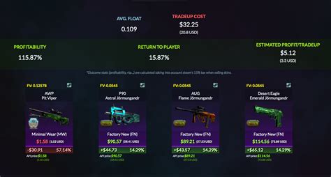 [UPDATED] MAKING PROFITS FROM TRADE UPS .